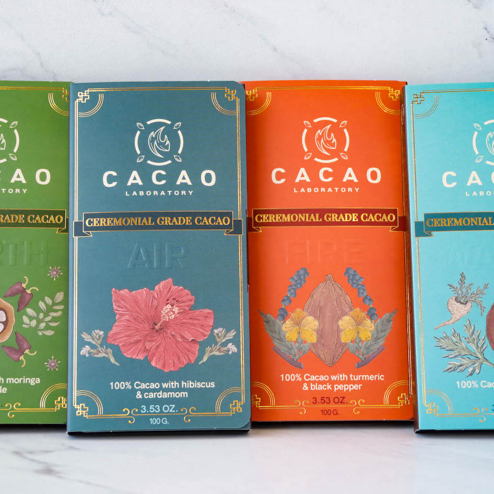 Packaging Sustainability: Where We're At