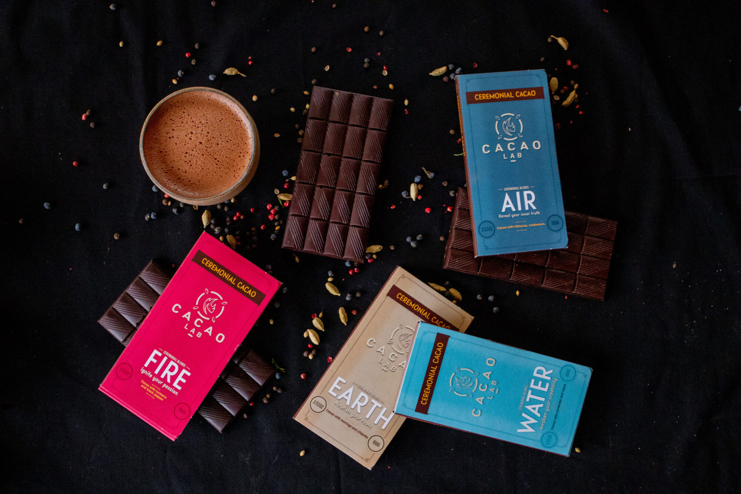 Cacao Laboratory